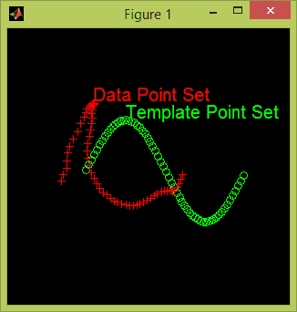 تصویر matlab_8757_1 پروژه تطبیق نقطه مقاوم - RPM با نرم افزار MATLAB