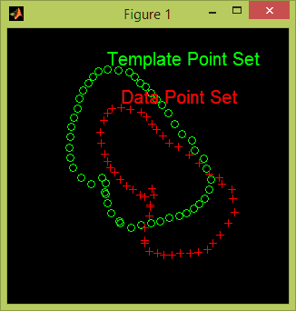 تصویر matlab_8757_2 پروژه تطبیق نقطه مقاوم - RPM با نرم افزار MATLAB