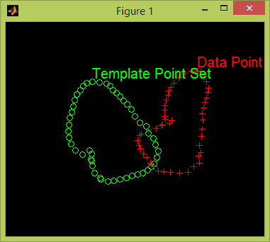 تصویر matlab_8757_3 پروژه تطبیق نقطه مقاوم - RPM با نرم افزار MATLAB