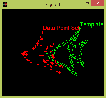 تصویر matlab_8757_4 پروژه تطبیق نقطه مقاوم - RPM با نرم افزار MATLAB