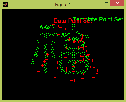 تصویر matlab_8757_5 پروژه تطبیق نقطه مقاوم - RPM با نرم افزار MATLAB