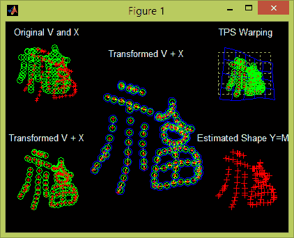 تصویر matlab_8757_7 پروژه تطبیق نقطه مقاوم - RPM با نرم افزار MATLAB