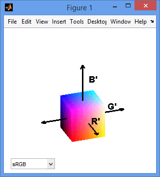 تصویر matlab_9168_2 پروژه فاصله رنگی - Color Space با نرم افزار MATLAB