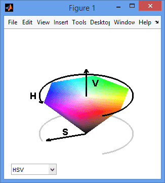 تصویر matlab_9168_3 پروژه فاصله رنگی - Color Space با نرم افزار MATLAB