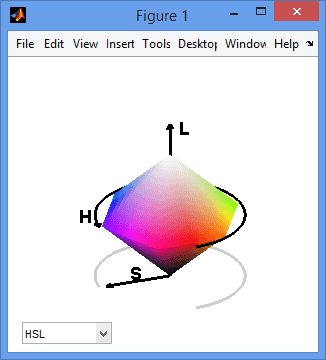تصویر matlab_9168_4 پروژه فاصله رنگی - Color Space با نرم افزار MATLAB