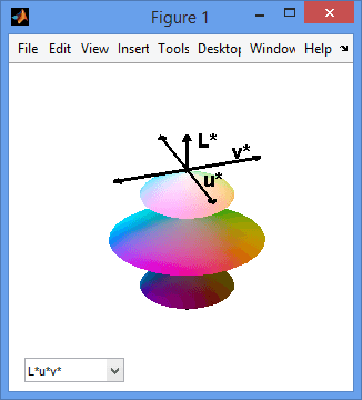 تصویر matlab_9168_6 پروژه فاصله رنگی - Color Space با نرم افزار MATLAB