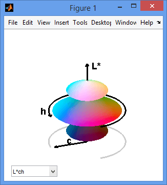تصویر matlab_9168_7 پروژه فاصله رنگی - Color Space با نرم افزار MATLAB