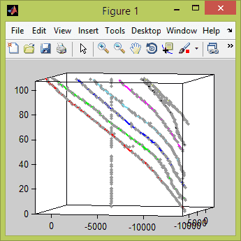 تصویر matlab_9180_3 پروژه تشخیص حرکت از ویدئو به روش کاهش انرژی پیوسته با MATLAB
