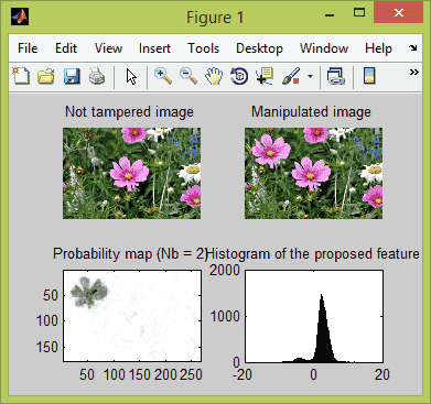 تصویر matlab_9387_1 تصویر matlab_9387_1 پروژه تشخیص جعل کپی حرکت به روش DCT با MATLAB