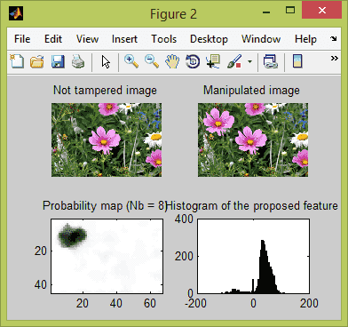 تصویر matlab_9387_2 پروژه تشخیص جعل کپی حرکت به روش DCT با MATLAB