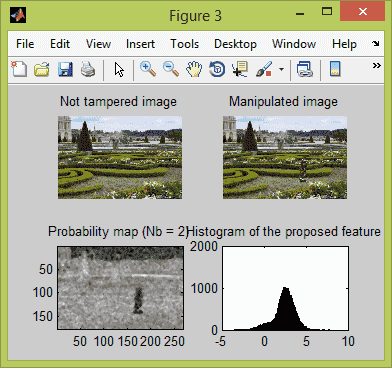 تصویر matlab_9387_3 پروژه تشخیص جعل کپی حرکت به روش DCT با MATLAB