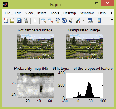 تصویر matlab_9387_4 تصویر matlab_9387_4 پروژه تشخیص جعل کپی حرکت به روش DCT با MATLAB