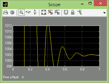 تصویر matlab_10123_ipmsm-sensorless_2 تصویر matlab_10123_ipmsm-sensorless_2 کنترل غیر خطی موتور IPMSM سنسوری با MATLAB