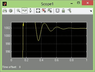 تصویر matlab_10123_ipmsm-sensorless_3 تصویر matlab_10123_ipmsm-sensorless_3 کنترل غیر خطی موتور IPMSM سنسوری با MATLAB