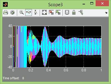 تصویر matlab_10123_ipmsm-sensorless_5 تصویر matlab_10123_ipmsm-sensorless_5 کنترل غیر خطی موتور IPMSM سنسوری با MATLAB