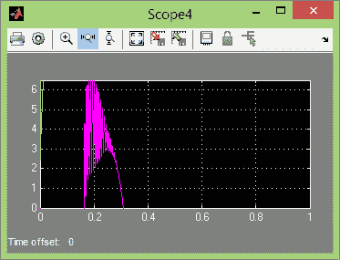 تصویر matlab_10123_ipmsm-sensorless_6 تصویر matlab_10123_ipmsm-sensorless_6 کنترل غیر خطی موتور IPMSM سنسوری با MATLAB