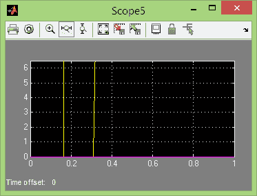 تصویر matlab_10123_ipmsm-sensorless_7 تصویر matlab_10123_ipmsm-sensorless_7 کنترل غیر خطی موتور IPMSM سنسوری با MATLAB