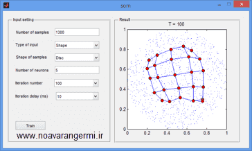 تصویر matlab-data-modeling-som_11734_1 پروژه مدل سازی داده با شبکه عصبی SOM با متلب