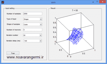تصویر matlab-data-modeling-som_11734_4 پروژه مدل سازی داده با شبکه عصبی SOM با متلب