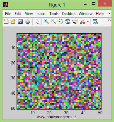 تصویر matlab-rgb-som_11654_1 تصویر matlab-rgb-som_11654_1 پروژه طبقه بندی رنگ با شبکه عصبی SOM با متلب به همراه داکیومنت