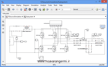 شبیه سازی Trans-Z-Source Inverters با سیمولینک متلب