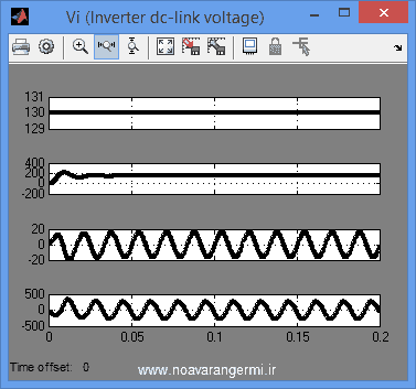 تصویر matlab-z-source_11136_2 تصویر matlab-z-source_11136_2 شبیه سازی Trans-Z-Source Inverters با سیمولینک متلب