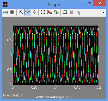 تصویر matlab-z-source_11136_3 تصویر matlab-z-source_11136_3 شبیه سازی Trans-Z-Source Inverters با سیمولینک متلب