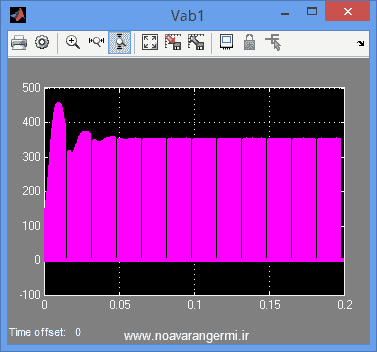 تصویر matlab-z-source_11136_4 تصویر matlab-z-source_11136_4 شبیه سازی Trans-Z-Source Inverters با سیمولینک متلب