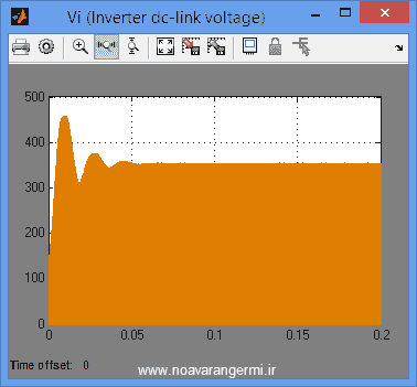 تصویر matlab-z-source_11136_5 تصویر matlab-z-source_11136_5 شبیه سازی Trans-Z-Source Inverters با سیمولینک متلب