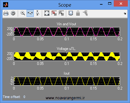 تصویر matlab_cascade-Three-level-ac-ac_11107_2 تصویر matlab_cascade-Three-level-ac-ac_11107_2 شبیه سازی مبدل مستقیم سه سطحی آبشاری AC / AC با سیمولینک متلب