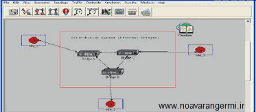 تصویر amozesh-opnet-ppt_11929_2 تصویر amozesh-opnet-ppt_11929_2 آموزش تصویری شبیه ساز آپنت OPNET به صورت پاورپوینت