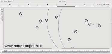 تصویر ns2-kontrol-ezdeham_12254_4 تصویر ns2-kontrol-ezdeham_12254_4 کنترل ازدحام در شبکه های کامپیوتری جهت کاهش تاخیر زمانی با NS2