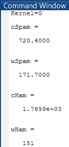 تصویر matlab-spam-email_svm_13369_3 تصویر matlab-spam-email_svm_13369_3 الگوریتم SVM برای تشخیص اسپم از ایمیل با متلب