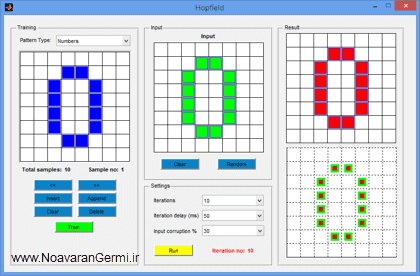 تصویر matlab-hopfield_13841_2 تصویر matlab-hopfield_13841_2 تشخيص عدد و حروف و اشكال با شبكه عصبى هاپفيلد با متلب