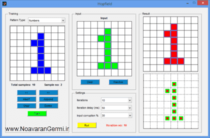 تصویر matlab-hopfield_13841_5 تصویر matlab-hopfield_13841_5 تشخيص عدد و حروف و اشكال با شبكه عصبى هاپفيلد با متلب