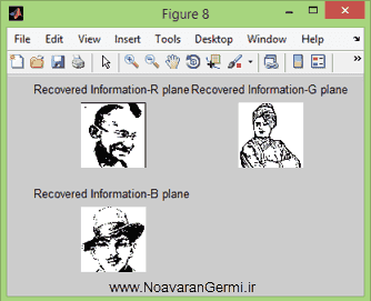 تصویر matlab-steganography_13952_6 تصویر matlab-steganography_13952_6 پنهان سازی تصاویر در یکدیگر با نرم افزار متلب