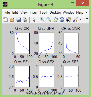 تصویر matlab-steganography_13952_7 تصویر matlab-steganography_13952_7 پنهان سازی تصاویر در یکدیگر با نرم افزار متلب