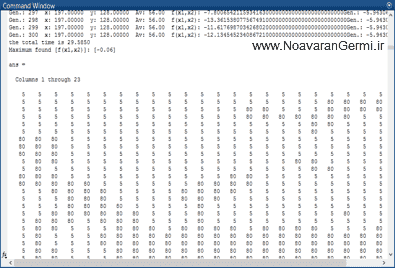 تصویر matlab-sar_14613_5 تصویر matlab-sar_14613_5 طبقه بندی تصاویر SAR با الگوریتم FCM بر اساس ژنتیک در متلب
