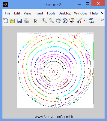 تصویر matlab-tree_14275_2 تصویر matlab-tree_14275_2 تشخیص سن درخت با استفاده از پردازش تصویر در متلب