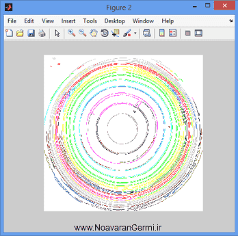 تصویر matlab-tree_14275_4 تصویر matlab-tree_14275_4 تشخیص سن درخت با استفاده از پردازش تصویر در متلب