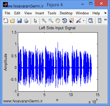 تصویر matlab-samak-_14966_4 تصویر matlab-samak-_14966_4 پردازش سیگنال ورودی و خروجی سمعک دو گوش با متلب