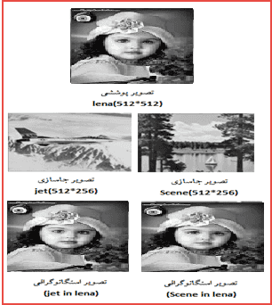 تصویر csharp-DEGGA_15263_8 تصویر csharp-DEGGA_15263_8 پنهان سازی اطلاعات در تصاویر با الگوریتم ژنتیک در سی شارپ