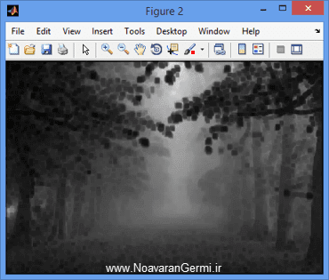 تصویر matlab-mah_16207_2 تصویر matlab-mah_16207_2 حذف مه از تصویر با الگوریتم مدل پراکندگی جوی در متلب