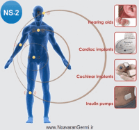یک پروتکل مسیریابی لایه متقاطع برای برنامه های مراقبت بهداشتی با NS2