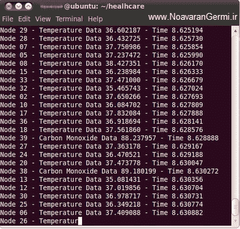 تصویر ns2-wban_16316_2 تصویر ns2-wban_16316_2 یک پروتکل مسیریابی لایه متقاطع برای برنامه های مراقبت بهداشتی با NS2