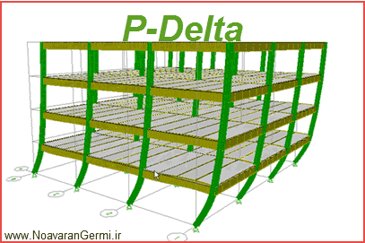 تصویر p-delta_16161-1 تصویر p-delta_16161-1 بدست آوردن ترکيب بار های P-Delta به روش ساده