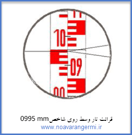 تصویر General-brochure-mapping-16894 تصویر General-brochure-mapping-16894 دستور کار کارگاه نقشه برداری در قالب فایل PDF