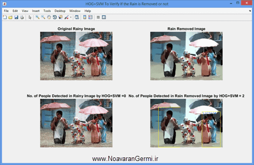 تصویر matlab-baran_18291_4 تصویر matlab-baran_18291_4 حذف باران از تصاویر با روش حداقل شیب در متلب