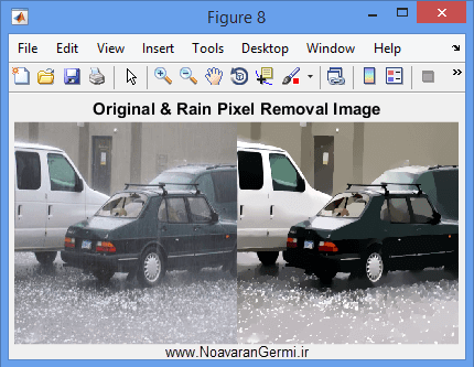 تصویر matlab-baran_18291_8 تصویر matlab-baran_18291_8 حذف باران از تصاویر با روش حداقل شیب در متلب