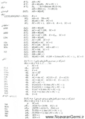 تصویر proteus-basic-computer_18556_5 تصویر proteus-basic-computer_18556_5 طراحی کامپیوتر پایه با پروتئوس به همراه گزارش کار کامل